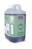 Picture of Rubbermaid Floor And Carpet Mechanical Sweeper 16.5cm