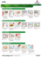 Picture of Jangro Chill Wall Chart (A3)