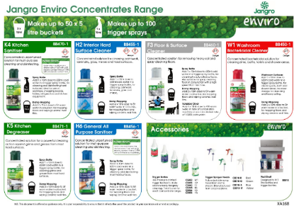 Picture of Jangro Enviro Concentrates Wall Chart (A3)