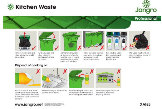 Picture of Kitchen Waste Wall Chart A4