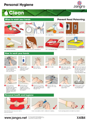 Picture of Jangro Personal Hygiene Wall Chart (A3)